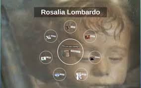 Rosalia lombardo's father, official mario lombardo, was severely upset by the death of his loved daughter and contacted a famous sicilian embalmer, alfredo salafia, to preserve the body of rosalia. Rosalia Lombardo By Nick Ghost