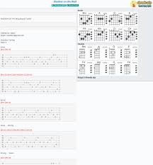Maybe you would like to learn more about one of these? Chord Shadow On The Wall Brandi Carlile Tab Song Lyric Sheet Guitar Ukulele Chords Vip
