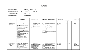 Soal uts administrasi system jaringan kelas xii tkj guru mapel : Doc Silabus Administrasi Server Sujatmiko Ginting Academia Edu