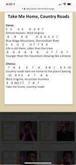 Pin By Rg729 On Notes Music Chords Harmonica Lessons Piano Songs For Beginners