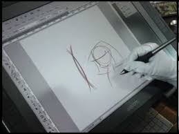 Top 6 animation tablets to buy. Drawing A Cartoon Character In Photoshop With A Wacom Cintiq Youtube