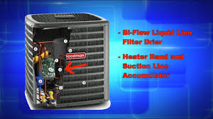 Goodman brand (member of daikin group) is one of the largest most reliable manufacturers in supplying high quality air conditioners and affordable hvac products across. Goodman Gszc18 Series Two Stage Heat Pump Features Youtube