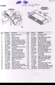 Un uso que puede tener el manual de reparacion dodge neon 1999 es simplificar los procesos al realizar reparaciones, para las personas que quieren reparar sus propios vehiculos es muy util si quieren obtener resultados profesionales, ademas la. Pcm Connector Diagrams Neons Org