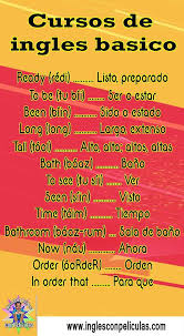 Cursos De Ingles Completo Cursos De Ingles Basico Cursos De Ingles Basico Gratis Clases D Palabras Basicas En Ingles Palabras Inglesas Vocabulario En Ingles