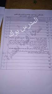 اجابة امتحان اللغة العربية اولي ثانوي 2019 نظام جديد اوبن بوك مع توزيع الدرجات