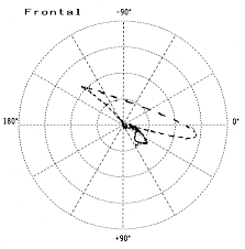 Camels typically live in the desert, where food sources can be hard to come by. Http Cardiolatina Com Wp Content Uploads 2019 04 Andres Pdf