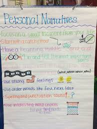 Personal Narrative Anchor Chart World Of Reference