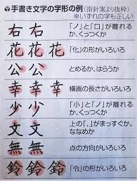 文化庁指針(漢字のとめ・はねなど)への誤解と早とちり① - マチポンブログ