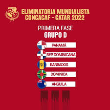 The concacaf (north and central america and the caribbean) world cup qualifying features 35. Panama Ya Conoce Sus Rivales Para La Eliminatoria Mundialista De Concacaf Jmdeportes Com