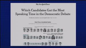 Overview Of The Third Democratic Presidential Debate C Span Org