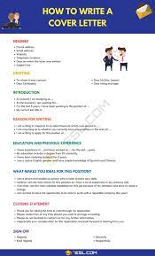 The ebook recommends to let the call to action be polite and open ended with phrases such as looking forward to speaking and excited to offer more information. How To Write A Cover Letter Useful Tips Phrases And Examples 7esl Writing A Cover Letter How To Write A Cover Letter Good Grammar