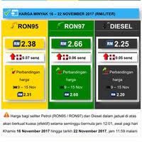 Harga minyak baru telah di keluarkan. Firstcare Pharmacy Shah Alam Selangor
