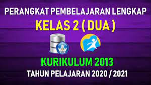 Wa 085.218.321.456 | sma > rpp tik sma kurikulum 2013 doc. Perangkat Pembelajaran Lengkap Sd Kelas 2 Kurikulum 2013 Tahun Pelajaran 2020 2021 Datadikdasmen Com