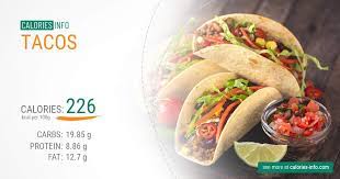 Check spelling or type a new query. Tacos Calories In 100g Oz One Taco And More