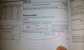 Coolant kereta boleh pakai tak kat lc135. Life Begins At Forty Nisbah Campuran Coolant Antifreeze Dan Air Untuk Radiator Kereta