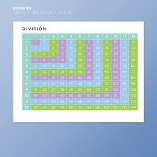Division Tables Chart And Equation Worksheets For Home School Etsy In 2020 Math Activities Homeschool Addition Chart