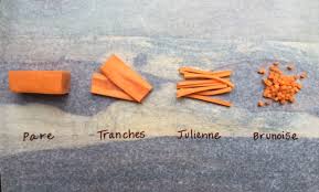 How to prepare julienne carrots. Julienne A Carrot Coffee Cabs And Bar Tabs