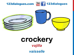 Por ejemplo un té y unos panes. Curso De Ingles 44 Utensilios De Cocina En Ingles Partes De La Casa Cosas Accesorios Vocabulario Youtube