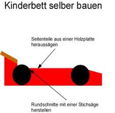 Die passende höhe ein selbst gebautes hochbeet kann man in der für sich passenden höhe bauen. Bauanleitung Ein Auto Kinderbett Bauen Frag Den Heimwerker Com