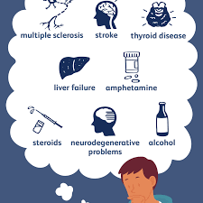 Sometimes tremors develop on their own, and other times they signal an underlying health issue. Evaluating Tremors And Their Causes