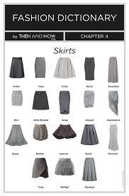 Pin On Infographic Cool