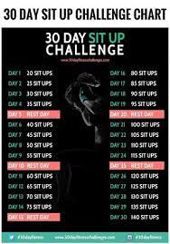 The sit up assessment technique. Sit Ups Challenge 30 Day Sit Up Challenge 30 Day Fitness 30 Day Workout Challenge