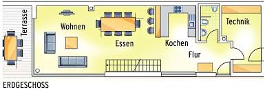 Hausideen Das Haus Schmales Haus Schmales Haus Ideen Schmales Haus Grundrisse