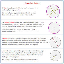 Area and circumference of circles. Illustrative Mathematics Grade 7 Unit 3 Lesson 2 Exploring Circles