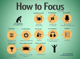 Pin By Louisa On Stuff Student Focus Study Skills Study Tips