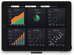 Show Your Data Qt Data Visualization And Qt Charts Hands