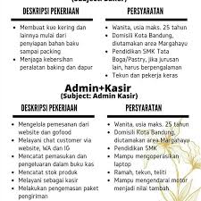 Maybe you would like to learn more about one of these? Lowongan Kerja Di Borma Bandung 2020