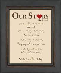 Our Story Regalo Di Nozze Regali Di Coppia Regali Per Marito