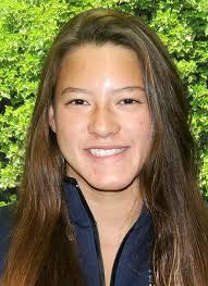 2016 Women's Water Polo Roster