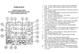 1999 buick century audio and sound system upgrades. Solved Where Is Fuse Box At In 1998 Buick Century Fixya