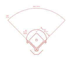 little league baseball field dimensions drawings