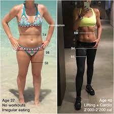 Eat More To Lose Weight - 'I Lost Weight And Got In The Best Shape Of My  Life Eating 2,000 To 2,200 Calories Per Day' | Women's Health