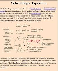 Pin By Davis On Quantum Theory Studying Math Physics And Mathematics Engineering Science