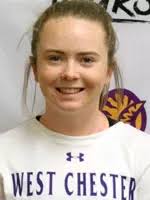 2019 Women's Lacrosse Roster