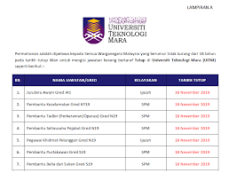 During application process candidate is required to pay in advance for application fee uitm offers scholarships to the best international students. Universiti Teknologi Mara Uitm Iklan Jawatan Kosong 2019