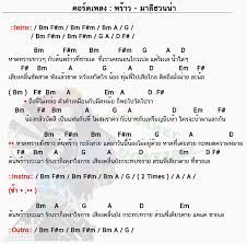 คอร ดเพลง พร าว มาล ฮวนน า พร าว คอร ดก ต าร คอร ด ง ายๆ คอร ดก ต าร เทคโนโลย การศ กษา เน อเพลง