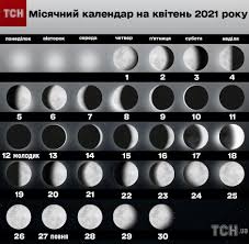 Полнолуние 24 июля наступит в 5 часов 37 минут по московскому времени. Lunnyj Kalendar Na Aprel 2021 Fazy Luny Polnolunie Novolunie I Ih Vliyanie Astrologiya Tsn Ua