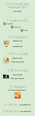 Please Contact Me If You Are Looking For A Dj Https Www Djpeter Co Za Dj Photo Booth Https Www Photobooth D Estrategia Seo Posicionamiento Web Infografia