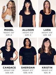 How One Size Fits All Really Looks On Different Body Shapes Size 12 Women Body Average Size Women Size 12 Women
