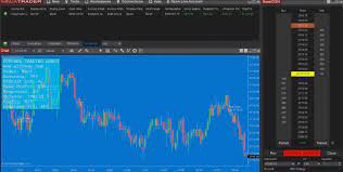 Ninjatrader Robot Automated Trading Trading Nasdaq