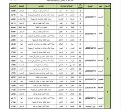 جدول مواعيد أبرز مباريات الليلة. Ø¬Ø¯ÙˆÙ„ Ù…Ø¨Ø§Ø±ÙŠØ§Øª Ø§Ù„Ø¯ÙˆØ± Ø§Ù„Ø£ÙˆÙ„ Ø§Ù„Ø¯ÙˆØ±ÙŠ Ø§Ù„Ø³Ø¹ÙˆØ¯ÙŠ Ù…ÙˆØ³Ù… 2020 2021 Ø£Ø®Ø¨Ø§Ø± Ø­ØµØ±ÙŠØ©