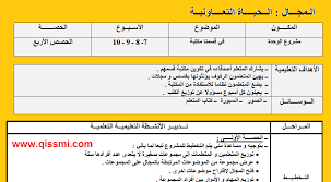 جذاذات مشروع الوحدة في قسمنا مكتبة