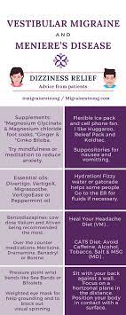 It affects about 10% of all migraineurs. For Those With Vestibular Migraine Strong Public Facebook