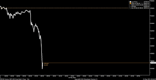 12 hours ago by live bitcoin news. 0lt2ydkhasv93m