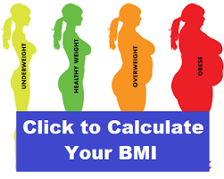 obesity bmi tubal reversal surgery dr rosenfeld