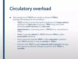Image result for Transfusion Associated Circulatory Overload
